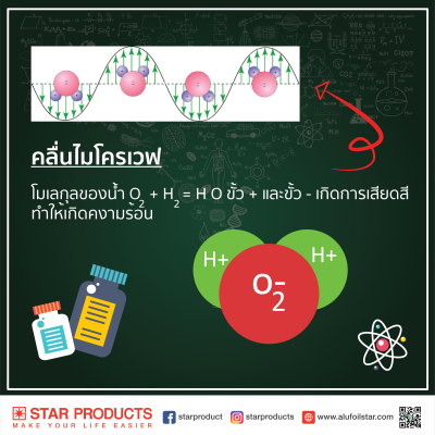 คลื่นไมโครเวฟ