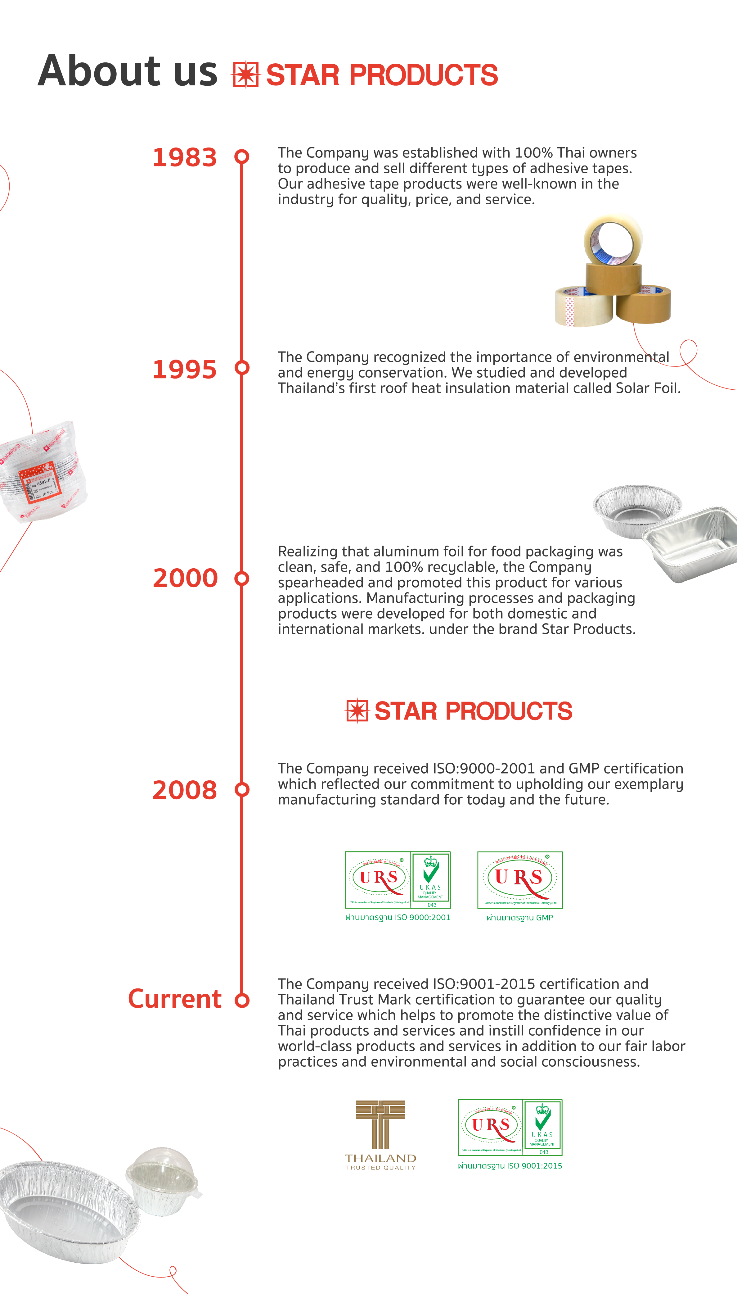 about us star products packaging aluminium and paper